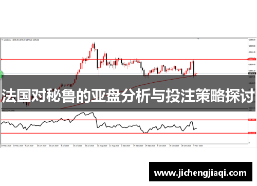 法国对秘鲁的亚盘分析与投注策略探讨